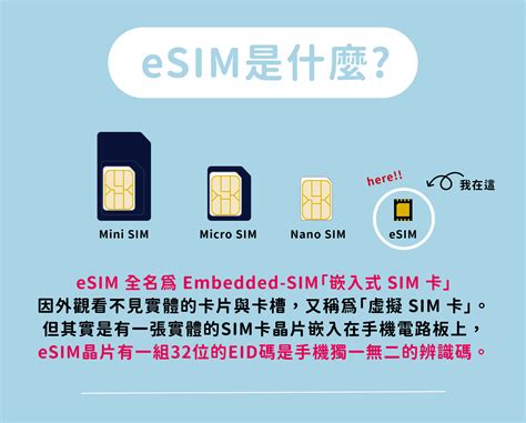 杜拜最佳旅遊 eSIM 卡：該買哪一款？ .